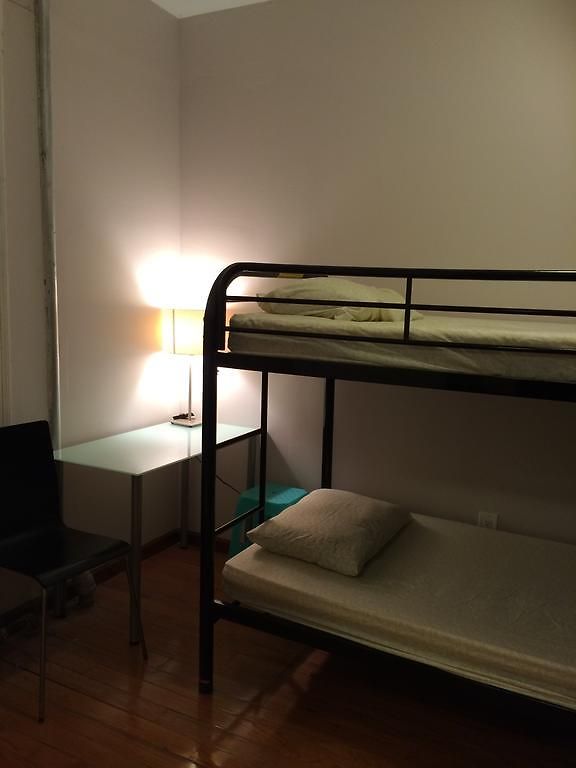 Hostel Manhattan Bowery Inc *