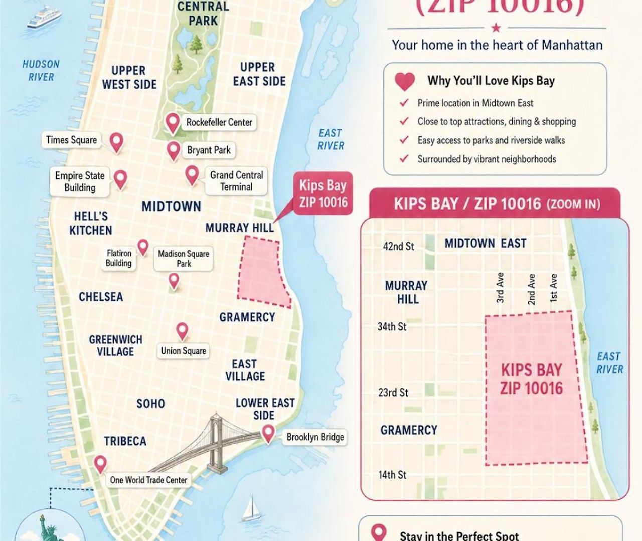 Apartment Entire In Manhattan *