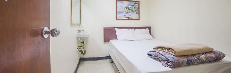 Hostel World