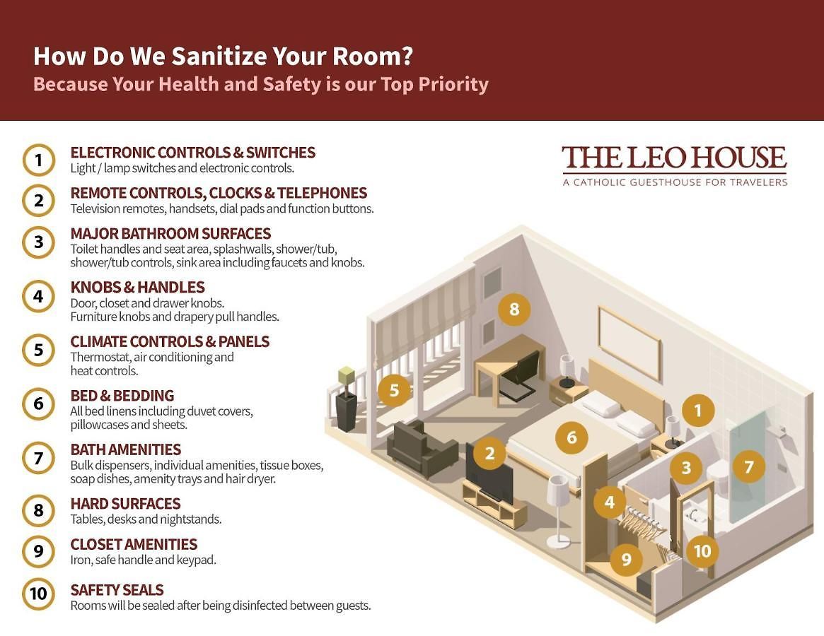 Leo House Hotel