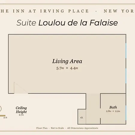 Lou Lou De La Falaise The At Irving Place *