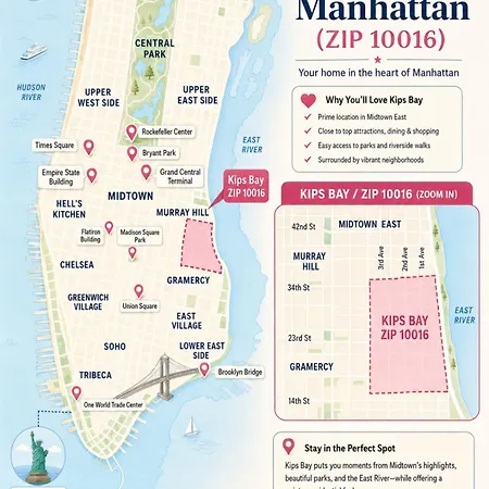Apartment Entire In Manhattan *