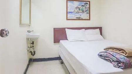 Hostel World