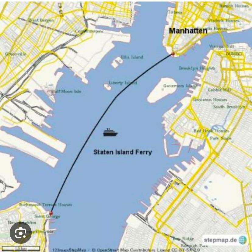 Appartement Nyc By The Harbor New York