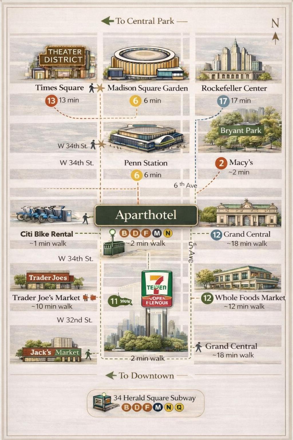 Nest With Kitchenette Apartment 3*