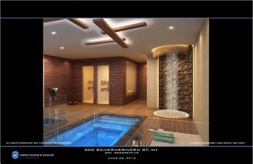 Brooklyn Downtown By Ihg Hotel New York