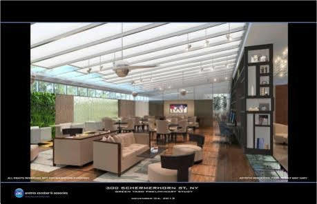 Brooklyn Downtown By Ihg Hotel 3*