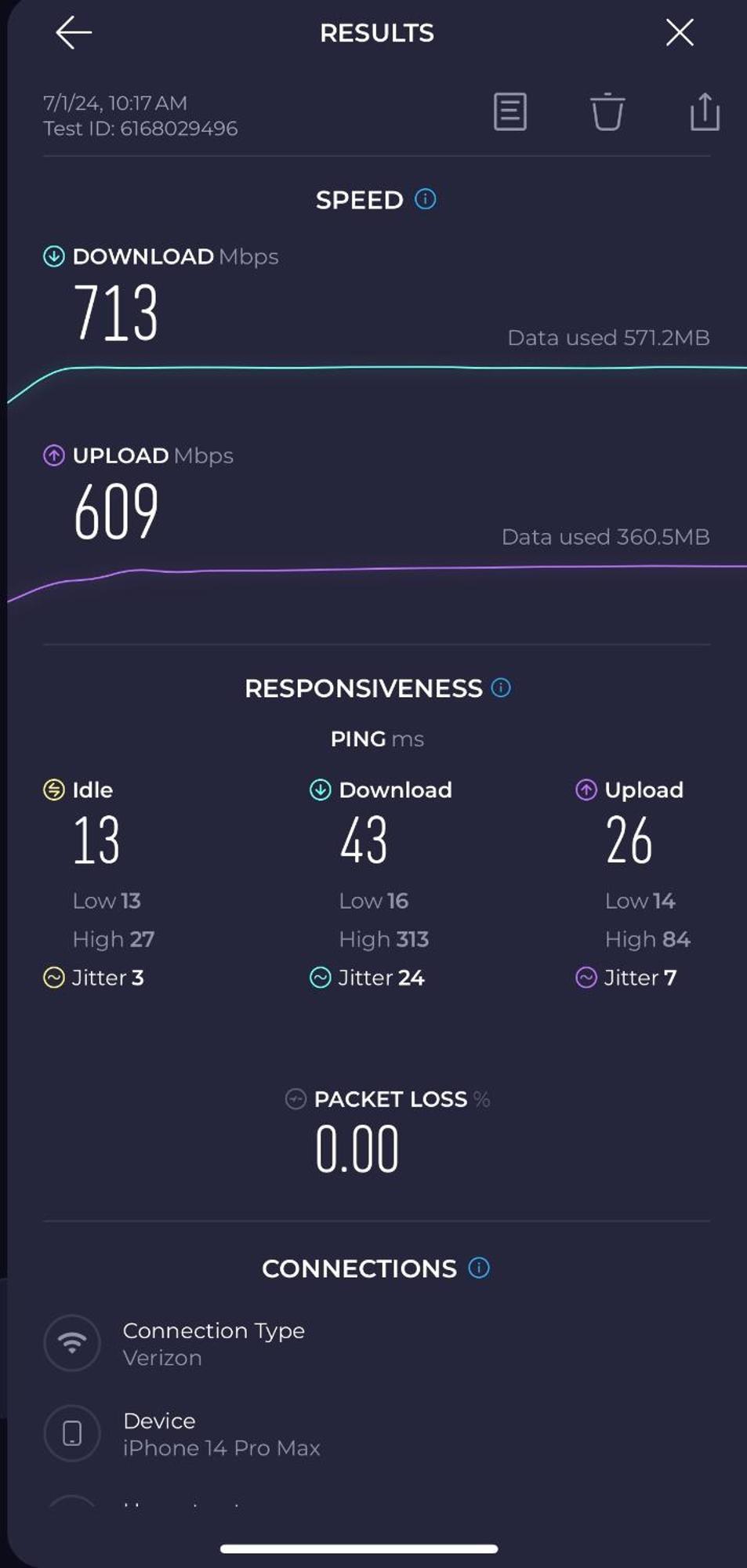 Brooklyn Gem 3 Blocks To Prospect Park - 3 King Beds 1 Queen, Free Parking, *