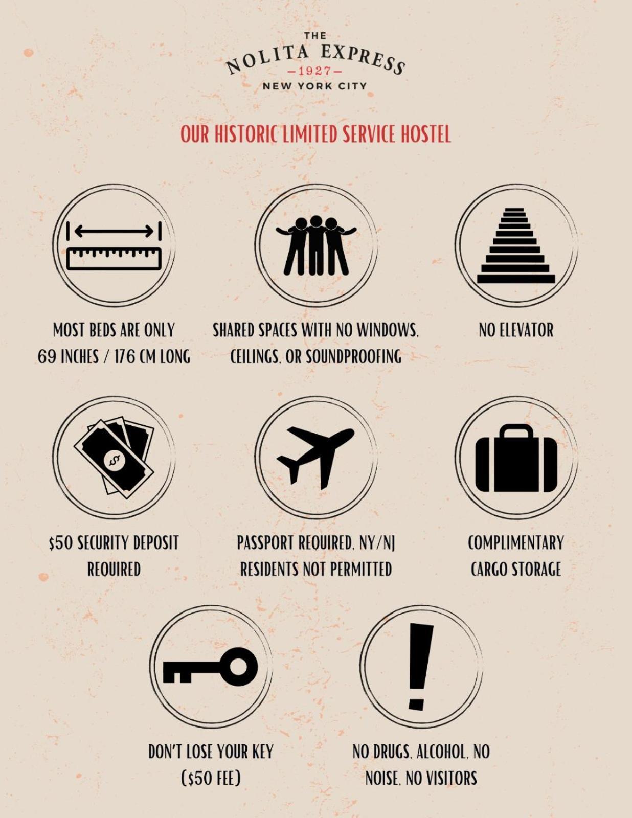 The Nolita Express New York